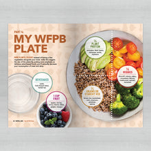 Load image into Gallery viewer, WFPB+ME Books – Pack of 20